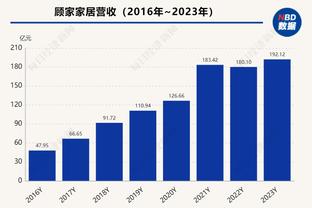 今年所有降级俱乐部都有递补资格，不存在“连续降级俱乐部”情况