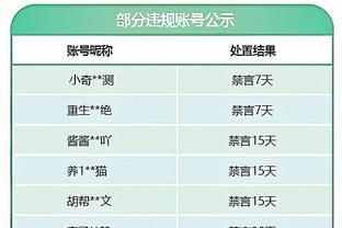 芬奇：我们今天进攻打得有点不成熟 球队必须要成长